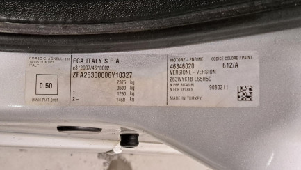 Zdjęcie przedmiotu: Fiat Doblo Cargo 1.6 M-jet E6d-F 2.5t Dynamic