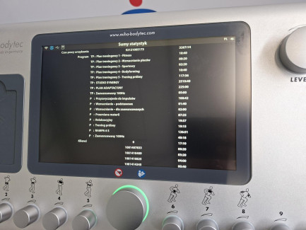 Zdjęcie przedmiotu: Urządzenie do elektrostymulacji mięśni MIHA BODYTEC II