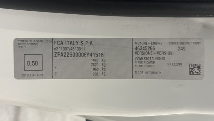 Zdjęcie przedmiotu: Fiat Fiorino 1.3 M-jet SX E6d-F 1.7t