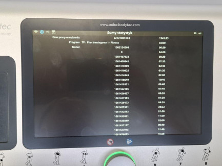 Zdjęcie przedmiotu: Urządzenie do elektrostymulacji mięśni MIHA BODYTEC II