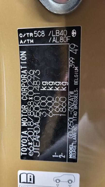 Zdjęcie przedmiotu: Toyota Land Cruiser 2.8 D-4D Executive aut