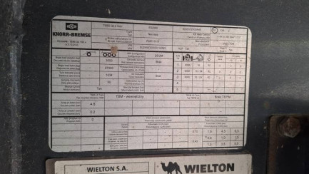 Zdjęcie przedmiotu: WIELTON NW-3 36.0t