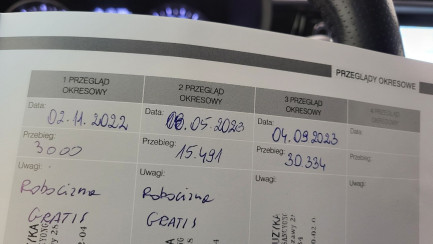 Zdjęcie przedmiotu: Ssangyong Korrando 1.5 T-GDI Quartz 2WD