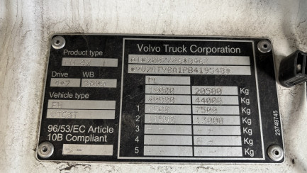 Zdjęcie przedmiotu: Volvo FH 460 Globetrotter E6d 21.0t